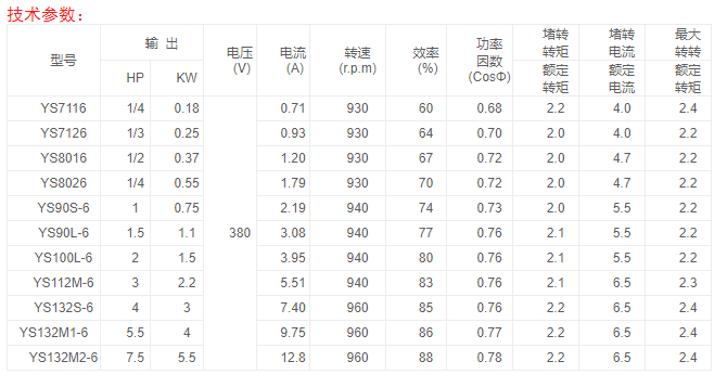 QQ截图20191117123407